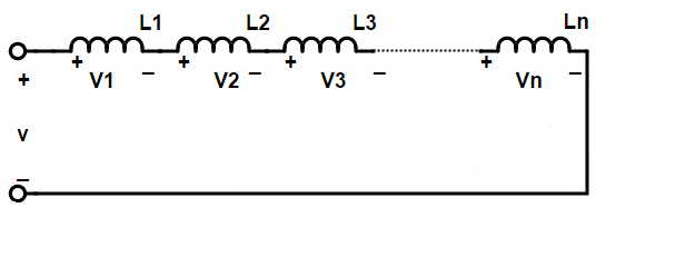 Inductors In Series Explained In Detail - DCAClab Blog