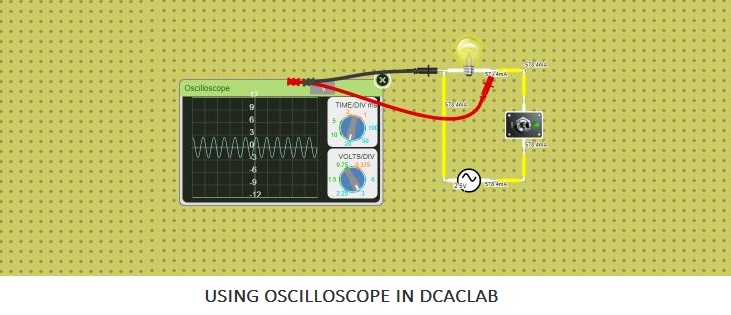 Using an oscilloscope